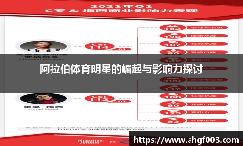 betway必威西汉姆联