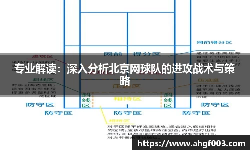 betway必威西汉姆联官网