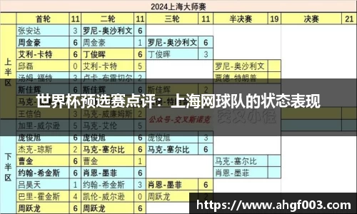 betway必威西汉姆联官网