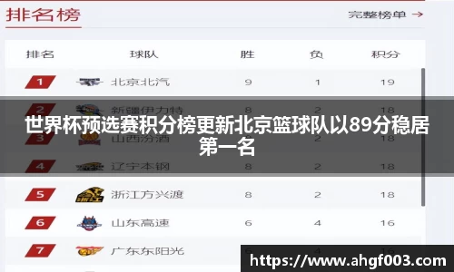 betway必威西汉姆联