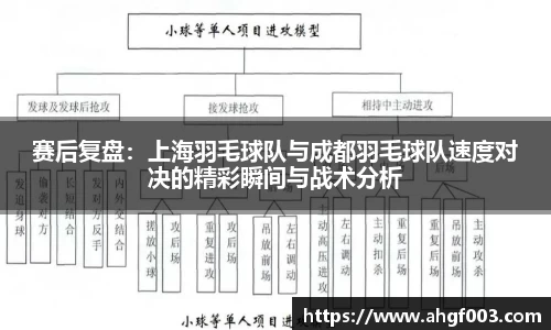 betway必威西汉姆联官网
