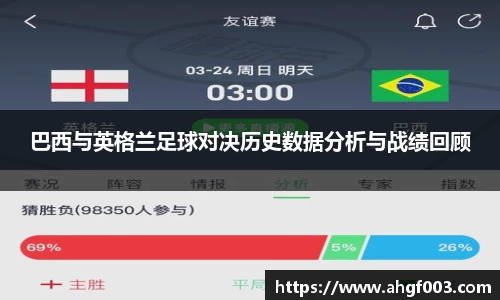 巴西与英格兰足球对决历史数据分析与战绩回顾