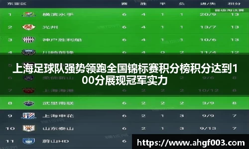 上海足球队强势领跑全国锦标赛积分榜积分达到100分展现冠军实力